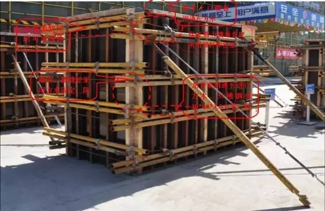 工地上必知的剪力墻、梁、板模板標準做法，超實用！_3